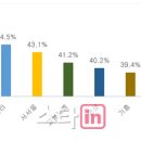 히든밸리CC(대중제) 이미지