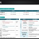 호매실한양수자인공인중개사사무소 이미지