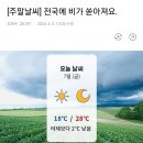 [주말날씨] 전국에 비가 쏟아져요. 이미지