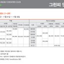 중부CC