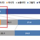 미래타운제2종합시장 이미지