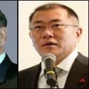 판글로비스