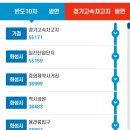 반도유보라 10차 입구 이미지
