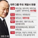 역외자산유출법(방법) - 검은 머리 외국인을 사용하라.. 이미지