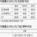 명인텔레콤 이미지