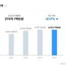 (주)멘토뱅크