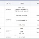 민원출장소자판기