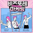 포레마케팅
