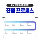함께하는환경협동조합