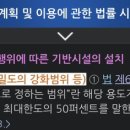 개발밀도관리구역 이미지