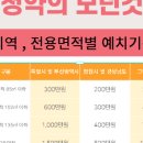 롯데일등공인중개사사무소 이미지
