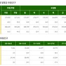 연제구-159 이미지