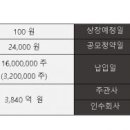 어떤게임즈 이미지