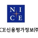 신평종합시장 이미지