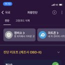 내차를부탁해 이미지