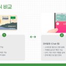 여주사랑약국 이미지