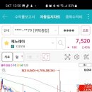 (주)제노레이 이미지