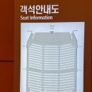 뮤지컬YOU&IT | 알파블록스 뮤지컬 관람 정보 및 서울 국립중앙박물관 공연 후기, 주차 요금