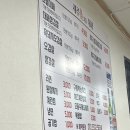 제주돈꼬들대패