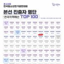 찬연기아카데미학원