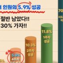 미래태권도센타 이미지