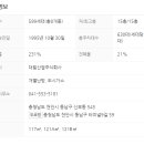 동남아파트(버스정류장) 이미지