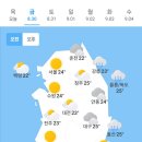 8월30일 날씨 이미지