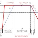 전원슈퍼 이미지