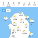 오늘의 날씨 🌞☔️☃️ , 2025년 2월 15일 토요일 이미지