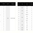 작심스페이스 이미지