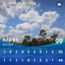 베스트벨리 | 2인, 3인 플레이 가능한 파주 골프장 베스트벨리cc 솔직후기