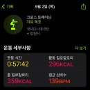시티앤핏 복싱 마산 삼계점 네이버블로그