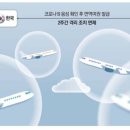 트래블랩스 이미지