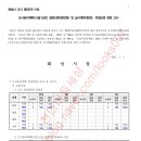 소로3-18 네이버블로그