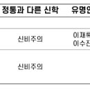 부천고강동 자동차매매센터 이미지
