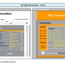 □━ 병원개원 컨설팅(개원실무) ㅡ 종합 사인보드 Information 기안 현황 이미지