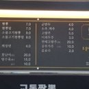 교동짬뽕인동점