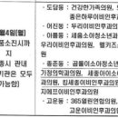 세종프라우메디산부인과의원 이미지