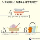 겨울철, ‘노로바이러스’식중독을 주의하세요 이미지