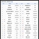 (주)아발론소프트 이미지