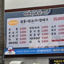막끌리네뒷고기