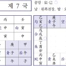 ♥ 육임으로 1년신수 보기 - 갑오일 제7국/ 2024, 3, 31(일) 이미지