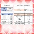 정남파출소 이미지