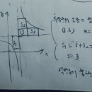 신봉고등학교 이미지