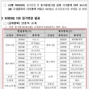 에이치디와이 이미지