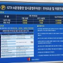 224-운정3-224 | 교통혁명 GTX-A 운정중앙역-서울역까지 21분 탑승 후기 / 시간 / 요금