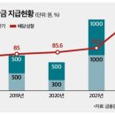 토마토어학원 이미지
