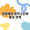 구조관계 이미지