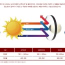 베이커앤코 이미지