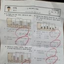 백학초등학교 이미지